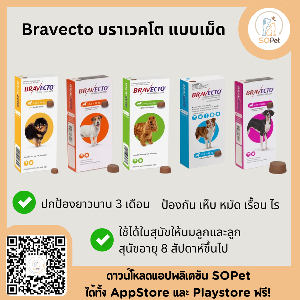 Bravecto บราเวคโต แบบเม็ด สุนัข ป้องกันเห็บ หมัด ไรขี้เรื้อน