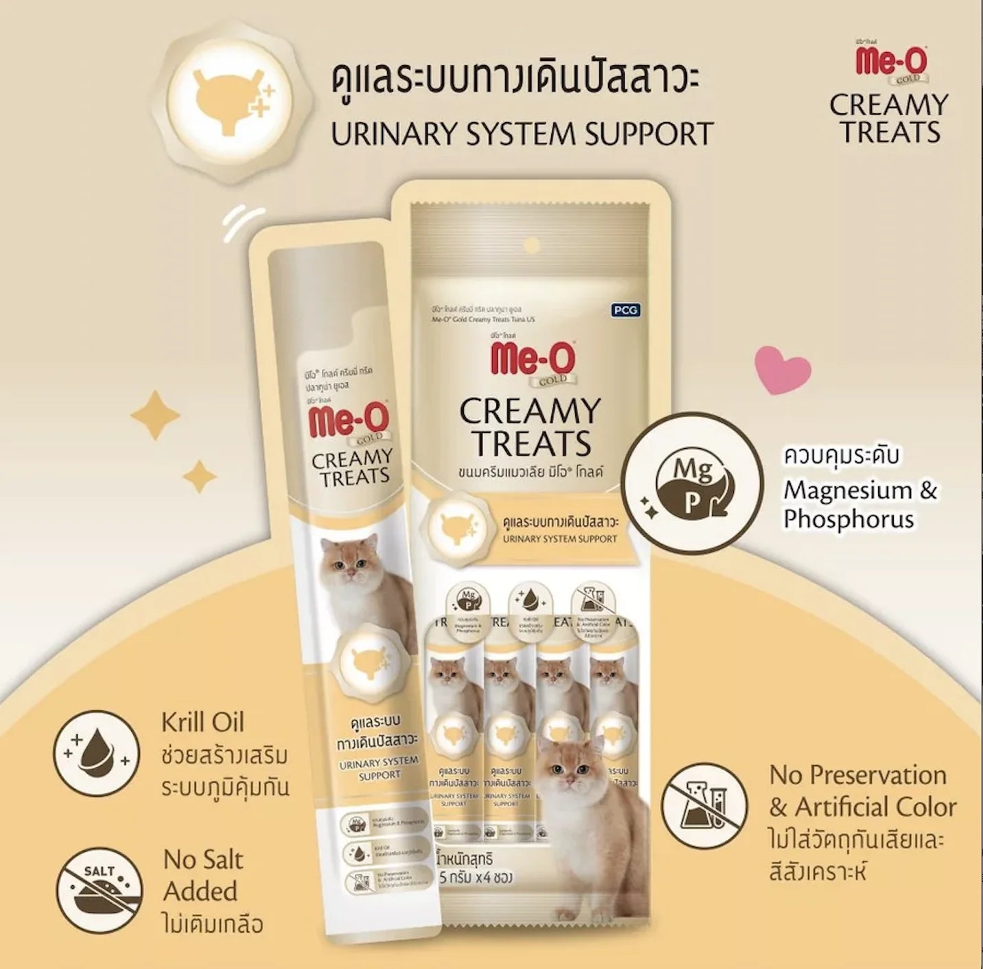 ขนมแมวเลีย สูตรพิเศษ มีโอ โกลด์ Me-O Gold Creamy Treat บรรจุ4ซอง มี7 รส
